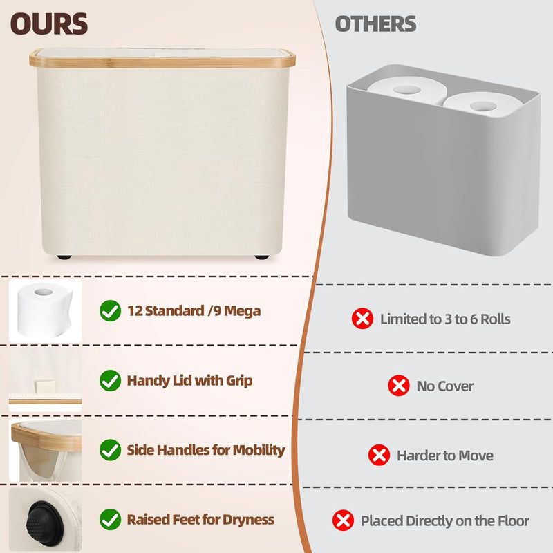 Toilet Paper Storage Basket Holds 12 Rolls with Bamboo Lid