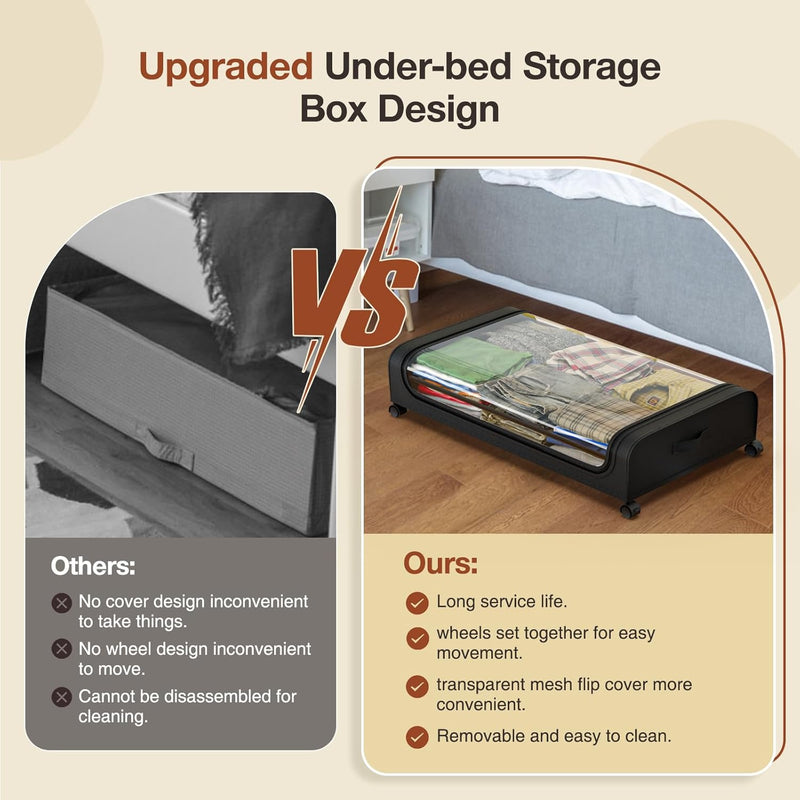 XXL Under Bed Storage Container with Wheels and Lid 50L