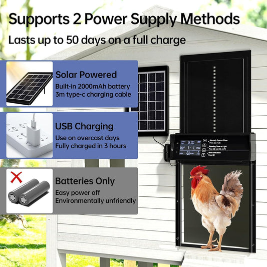 Automatic Chicken Coop Door Solar Powered with Timer & Light Sensor, Black - alternate angle